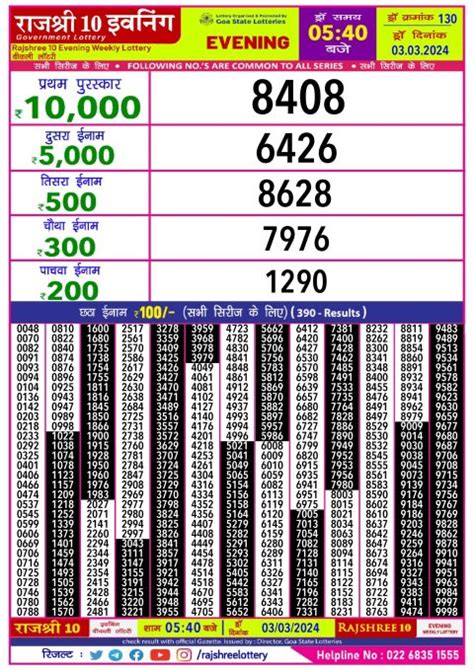 rajshree lottery online ticket|Rajshree Lottery Result .